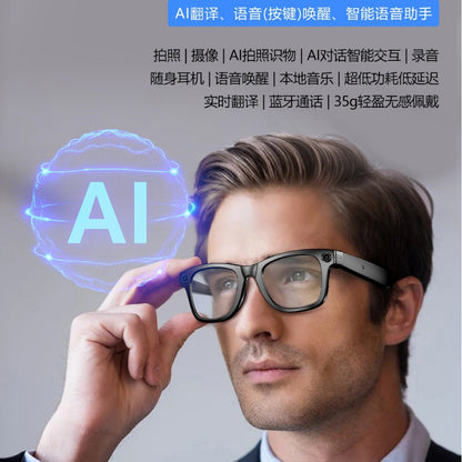 Smart CCTV camera, glasses, bluetooth