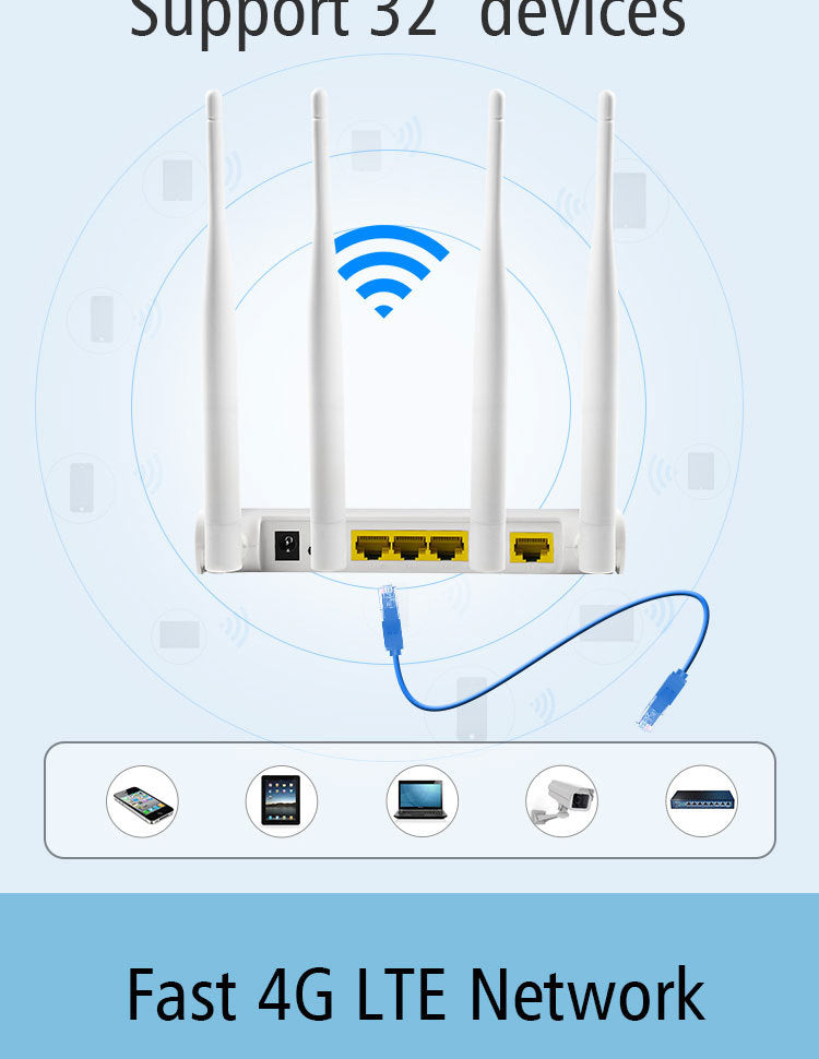4G router LTE wireless WiFi household office CPE sharing 3 network port with sim card router