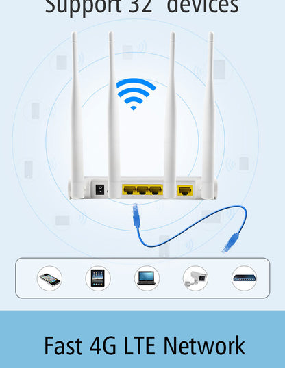 4G router LTE wireless WiFi household office CPE sharing 3 network port with sim card router