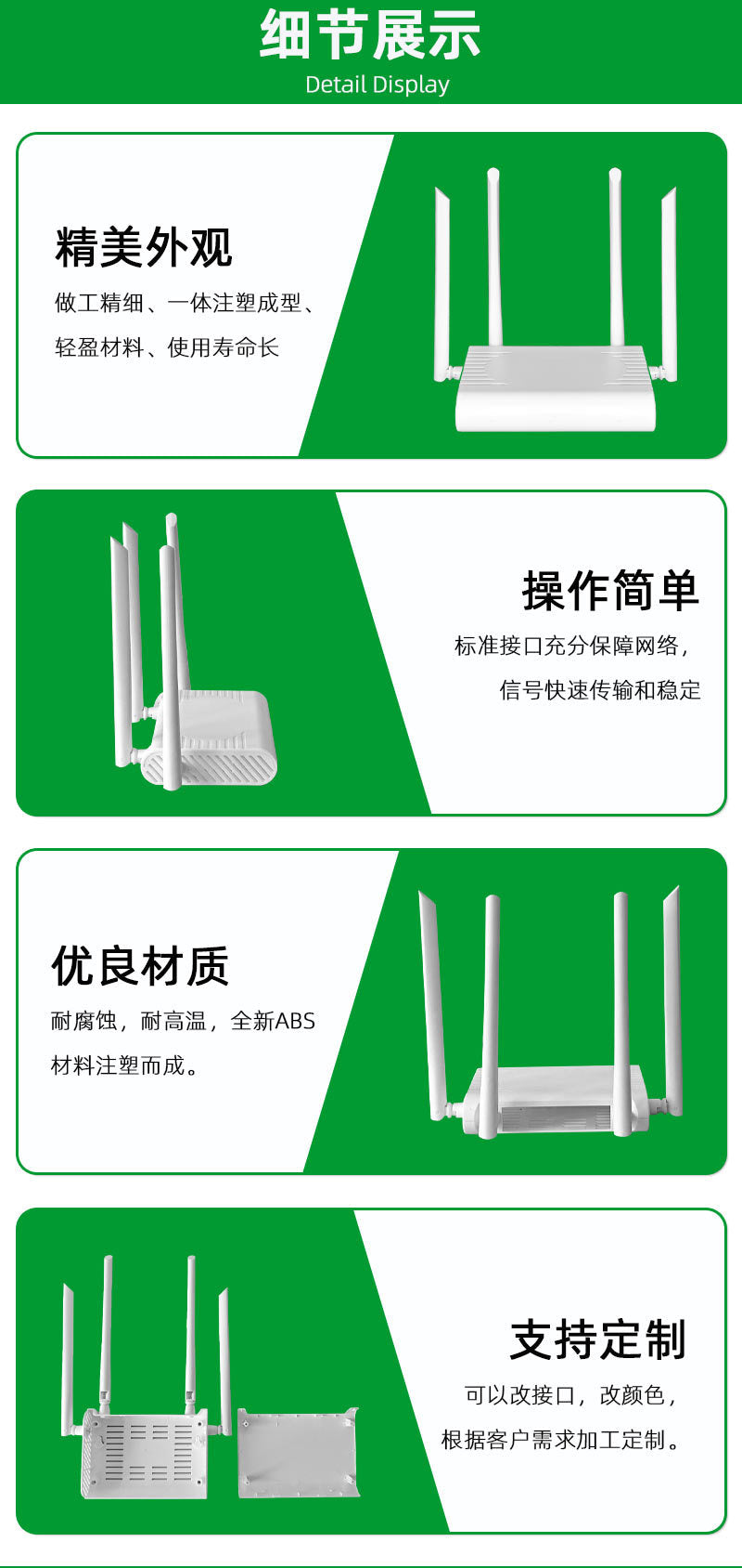 Manufacturer 25 New Router Shell Curved Design 5G Plastic Male Model Router Shell