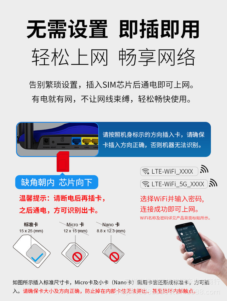 300m4g wireless wifi to wired SIM to wireless three network universal router AC dual -frequency rout