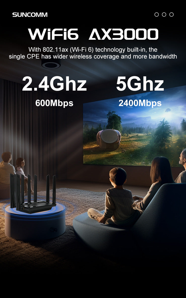 4cc carrier aggregation 5g Qualcomm x75 gaming router full Netcom plug-in card 2.5g port dual-band w