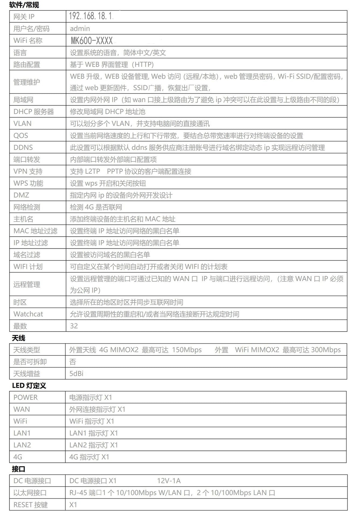 4G wireless router plug-in card full Netcom sim to wired i Telecom Unicom dormitory site Internet br