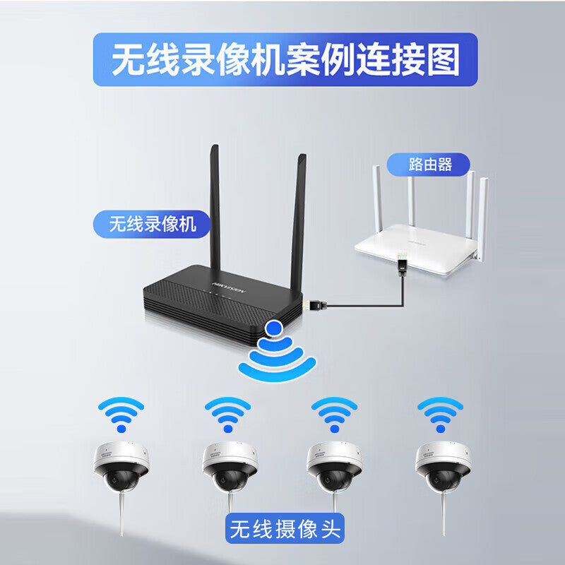 Hikvision (Hikvision) Camera Indoor Wireless Dome Network Camera with Human Detection K