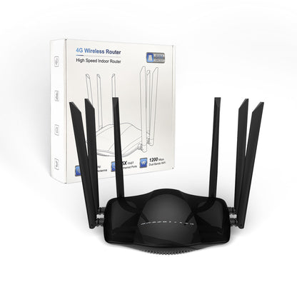 Wow&customized 4G router 1200M dual-band WIFI6 Iranian enterprise office Gigabit R106-AC