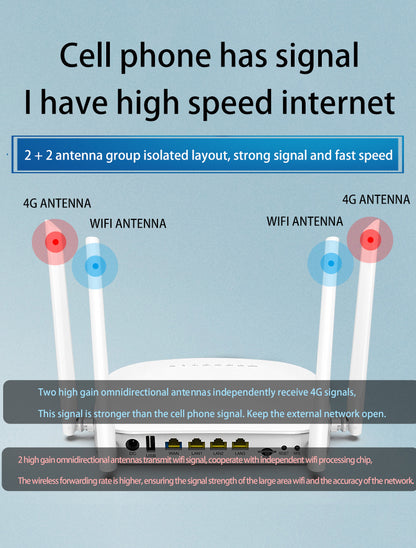 US version of full Netcom plug -in 4G phone SIM traffic card to wifi hot Gigabit broadband wireless 