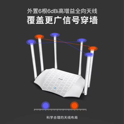Second -hand Tengda F3 wireless router WiFi home high -speed wall dormitory dual -frequency hundred 