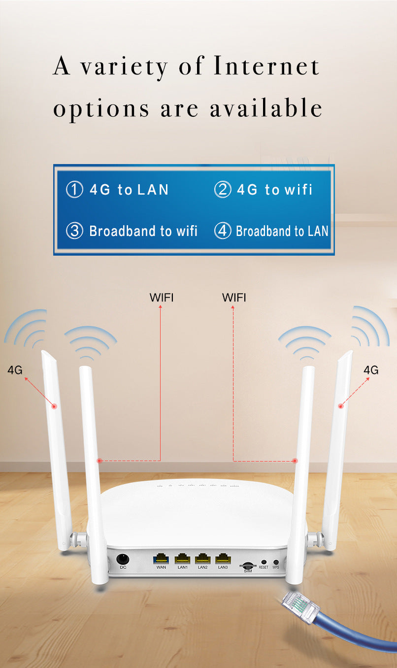 US version of full Netcom plug -in 4G phone SIM traffic card to wifi hot Gigabit broadband wireless 
