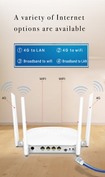 US version of full Netcom plug -in 4G phone SIM traffic card to wifi hot Gigabit broadband wireless 