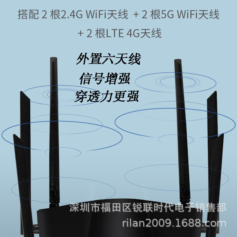 CAT6 voice model 4G dual -frequency gigabit high -speed Malay cracked unlimited high -speed router p