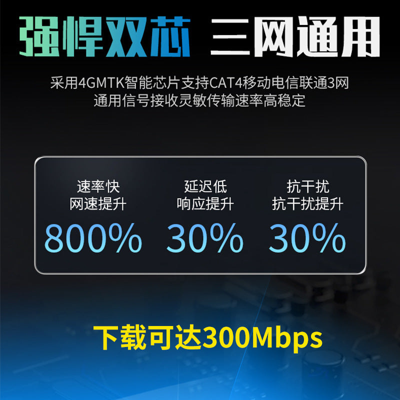 Industrial router card-free portable wifi wireless wifi three network broadband mobile wilf dual-ban