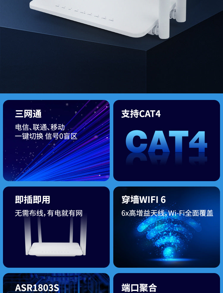 4G router-less WiFi6 full network connection without power, no need to install broadband plug-and-pl