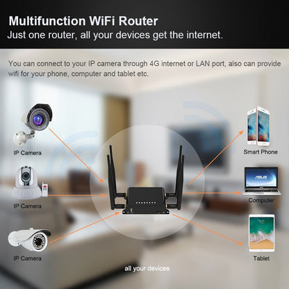 Cross -border metal shell insertion SIM card 4G industrial -grade wireless router turns with WIFI6 h