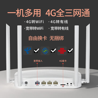 4G household commercial use wall king router intelligent wireless plug -in card all three networks W