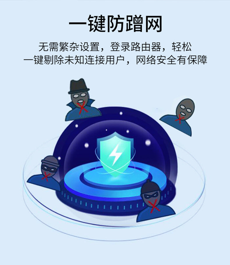 Leguang 4G card plug -in wireless router to WIFI wired full Netcom Router mobile telecommunications 