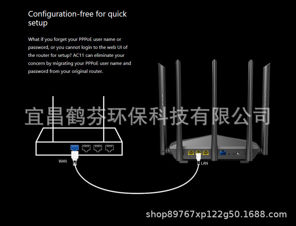 Used TENGDA AC11 FULL GIGABIT PORT ROUTER WIFI Dual-Band
