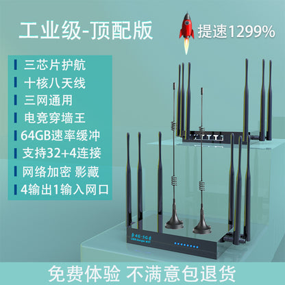 Free -inserted card 4G Industrial Router 5G WIFI Wireless Broadband High -speed Passing of the Wall 