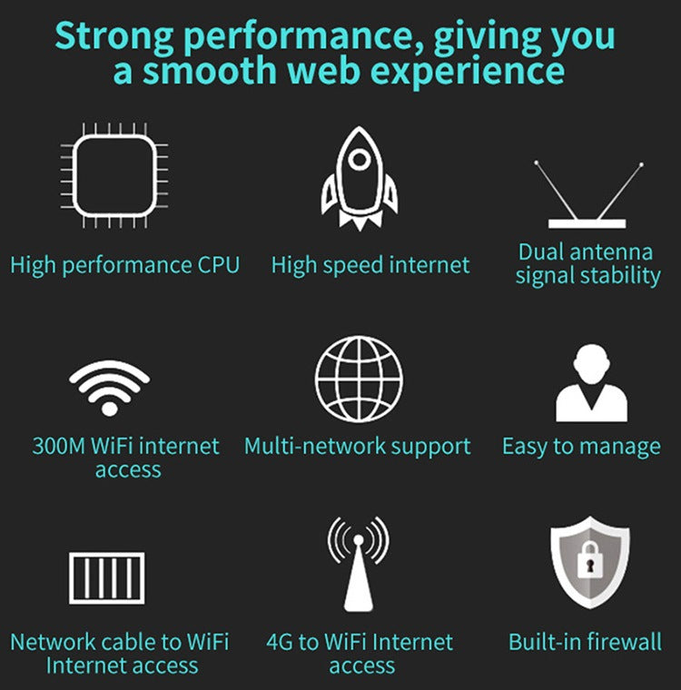 Cross -border metal shell insertion SIM card 4G industrial -grade wireless router turns with WIFI6 h