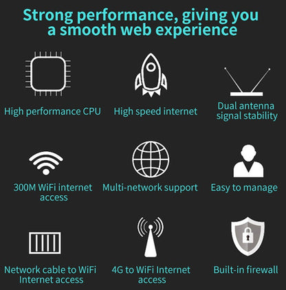 Cross -border metal shell insertion SIM card 4G industrial -grade wireless router turns with WIFI6 h