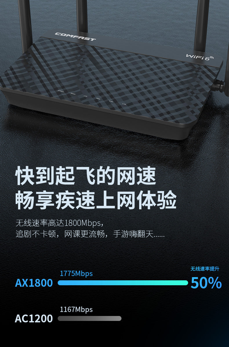 Comfast Gigabit dual-frequency WiFi6 router 1800M wireless router wifi coverage CF-XR10