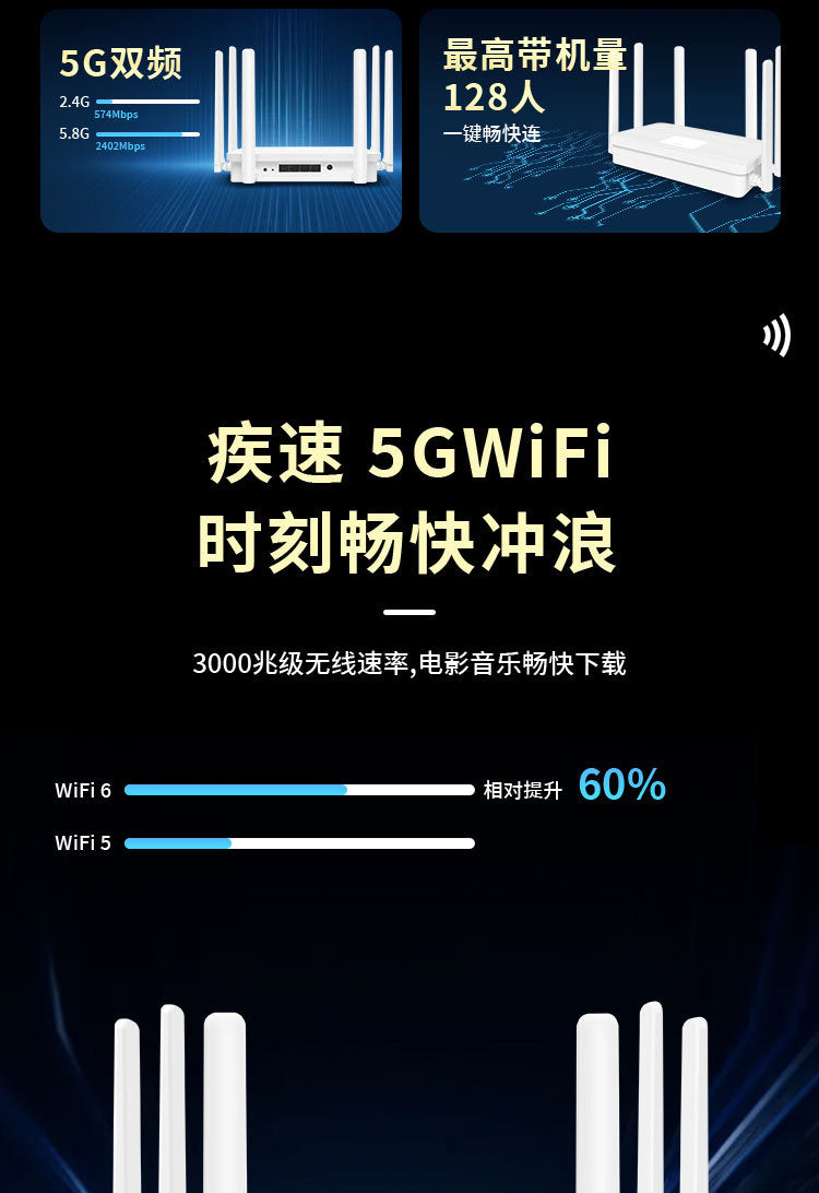 WIFI6 Gigabit High Speed ​​AX3000 home router 5G dual -frequency wall -piercing king whole house cov