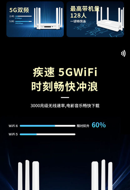 WIFI6 Gigabit High Speed ​​AX3000 home router 5G dual -frequency wall -piercing king whole house cov