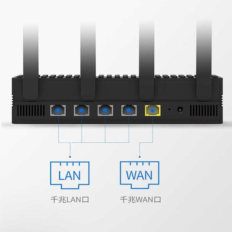 Second-hand 360-F5S Family Firewall Wireless router 5G dual-frequency full Gigabit WIFI Passing King