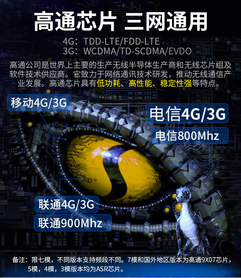 4g full network plug-in card router mobile unicom telecom wireless portable wifi home 4G