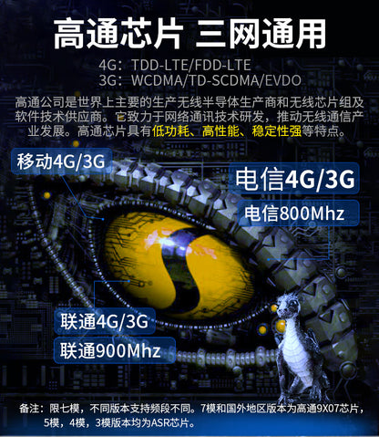 4g full network plug-in card router mobile unicom telecom wireless portable wifi home 4G