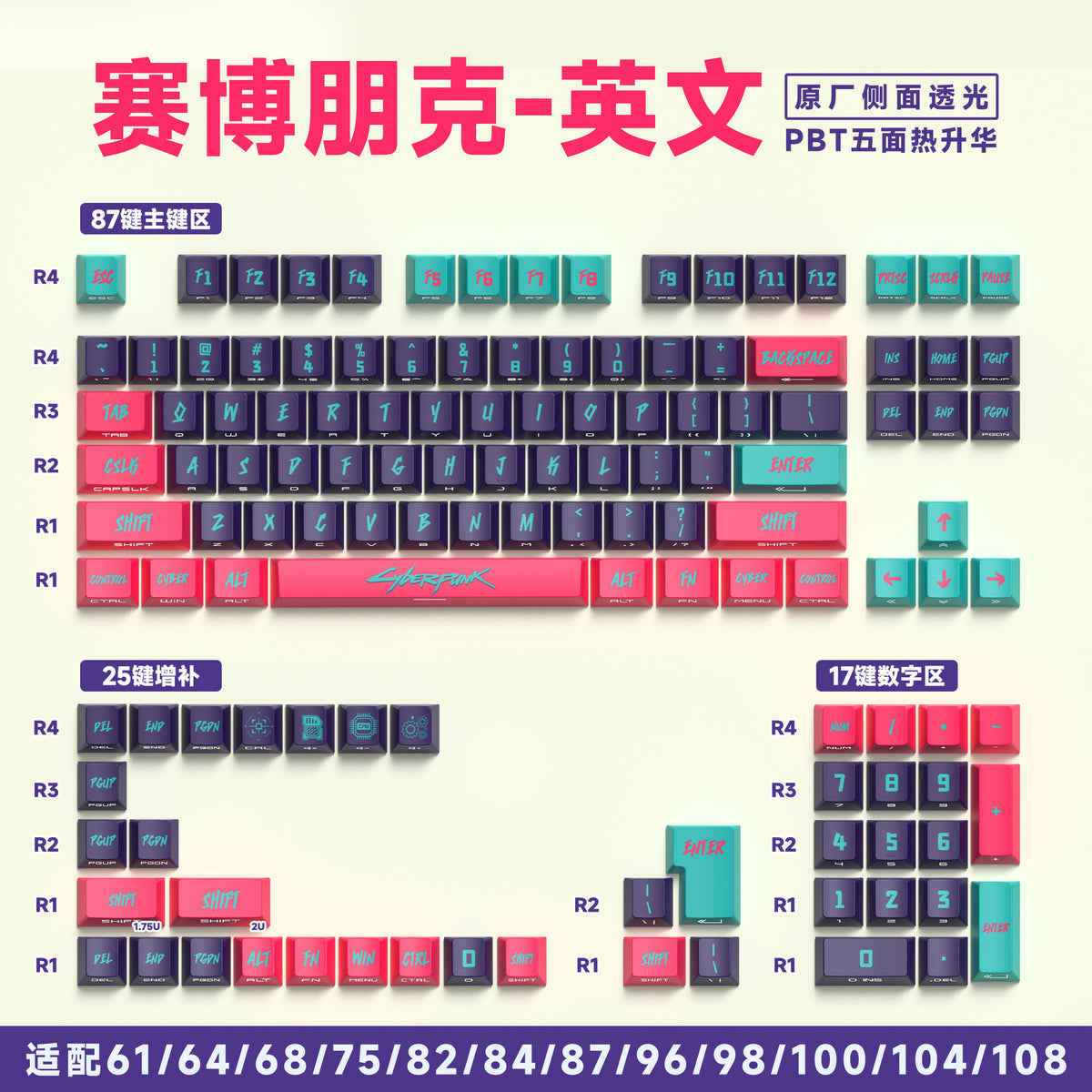 [Pink Cyberpunk] Original factory side engraved 129 keys English [Boxed]