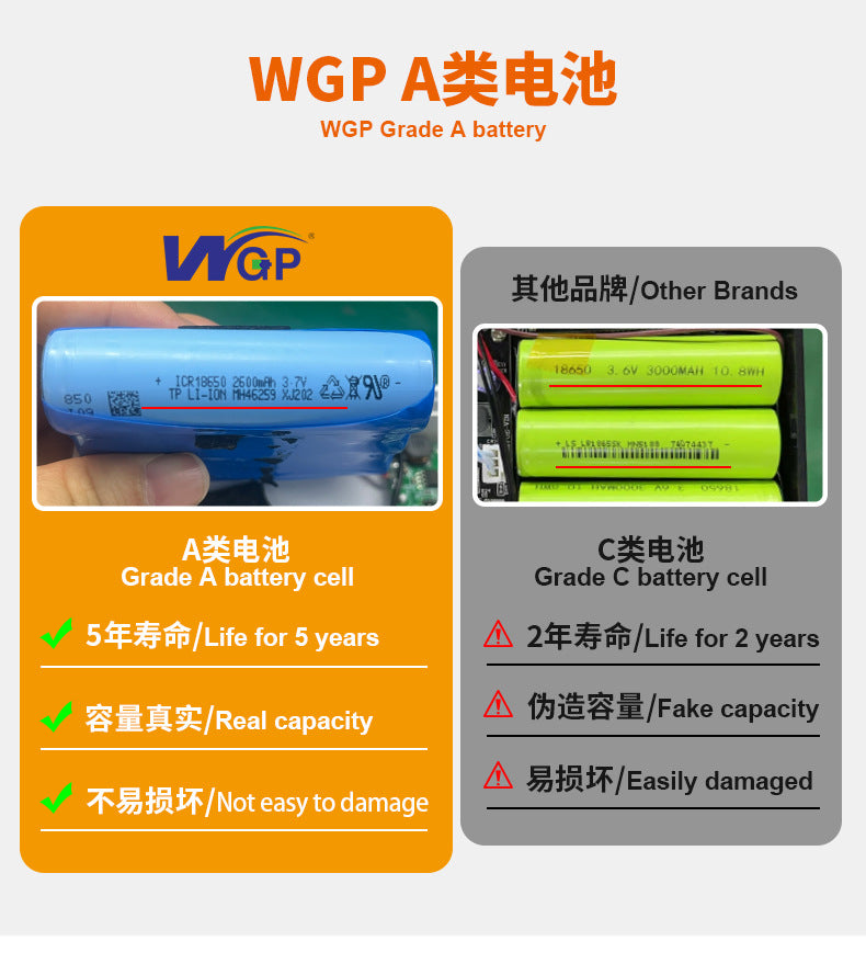 WGP Mini ups DC uninterruptible power supply DC12v2a9V1a router backup mobile cross-border spot