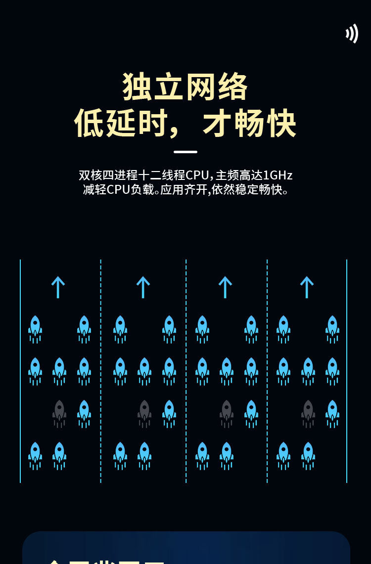 WIFI6 Gigabit High Speed ​​AX3000 home router 5G dual -frequency wall -piercing king whole house cov