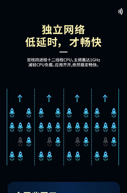 WIFI6 Gigabit High Speed ​​AX3000 home router 5G dual -frequency wall -piercing king whole house cov
