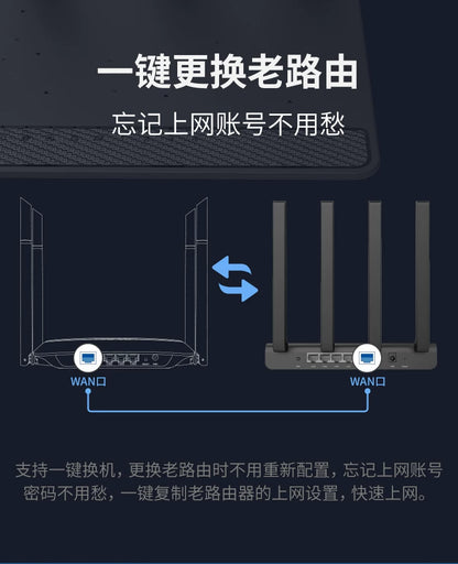 [Performance Monster] Leike N3 wireless router full Gigabit port 5G dual-band home wall-penetrating 