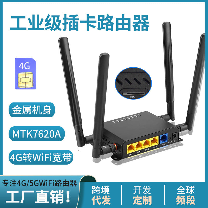 Cross -border metal shell insertion SIM card 4G industrial -grade wireless router turns with WIFI6 h