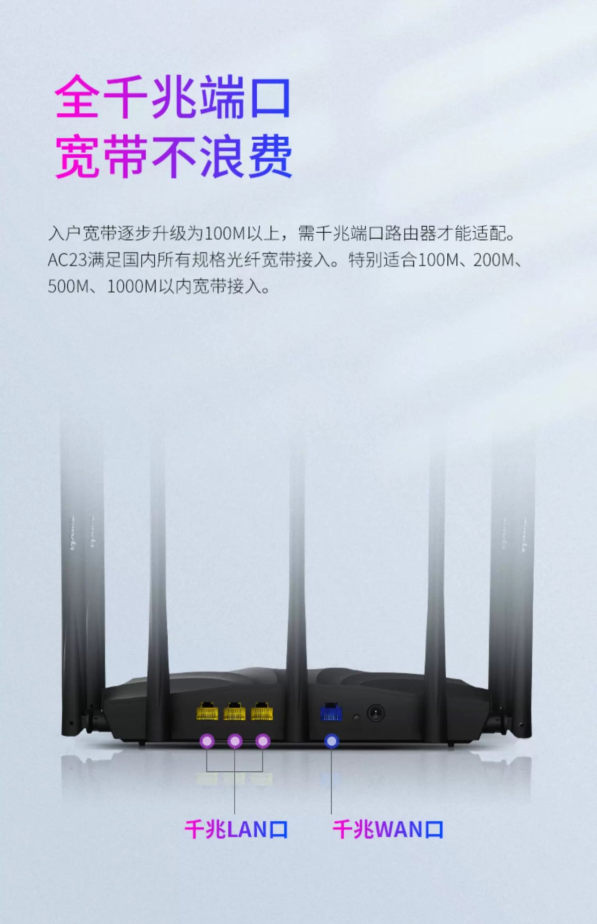 Tenda TendaAC11 commercial 5g optical fiber dual-band gigabit routing wireless wifi high-speed wall 