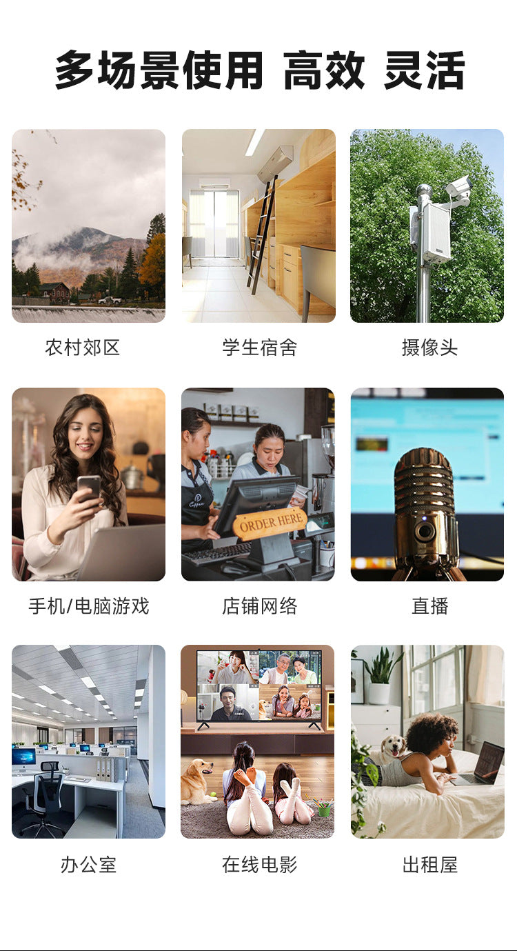 4G household commercial use wall king router intelligent wireless plug -in card all three networks W