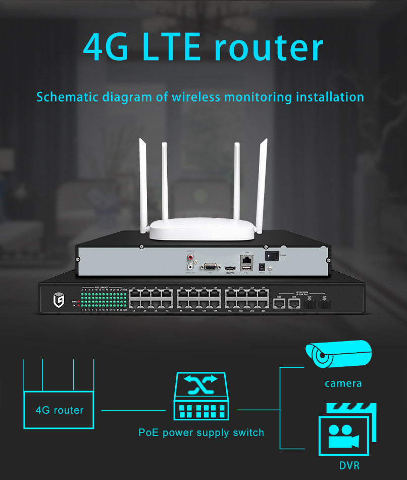 US version of full Netcom plug -in 4G phone SIM traffic card to wifi hot Gigabit broadband wireless 