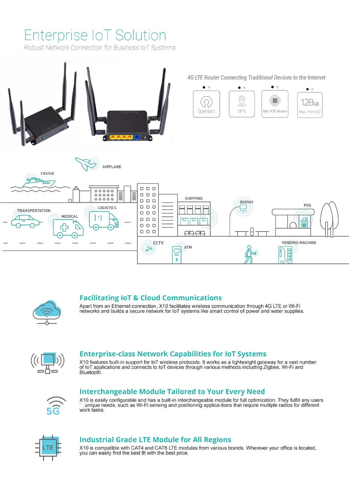 Cross -border metal shell insertion SIM card 4G industrial -grade wireless router turns with WIFI6 h