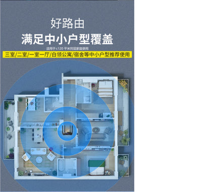 Second -hand Tengda wireless router Household large apartment 1200M Gigabit 5G dual -frequency AC6 c