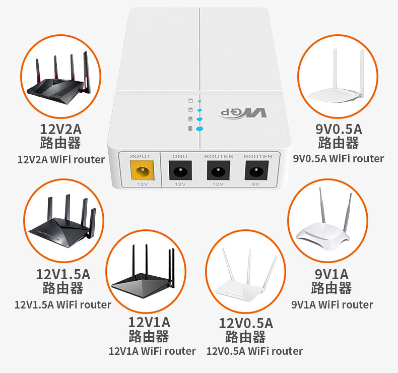 WGP Mini ups DC uninterruptible power supply DC12v2a9V1a router backup mobile cross-border spot