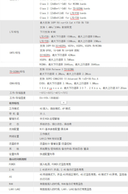Household high -speed high -power wireless WiFi Gigabit router manufacturers 300M industrial class 4