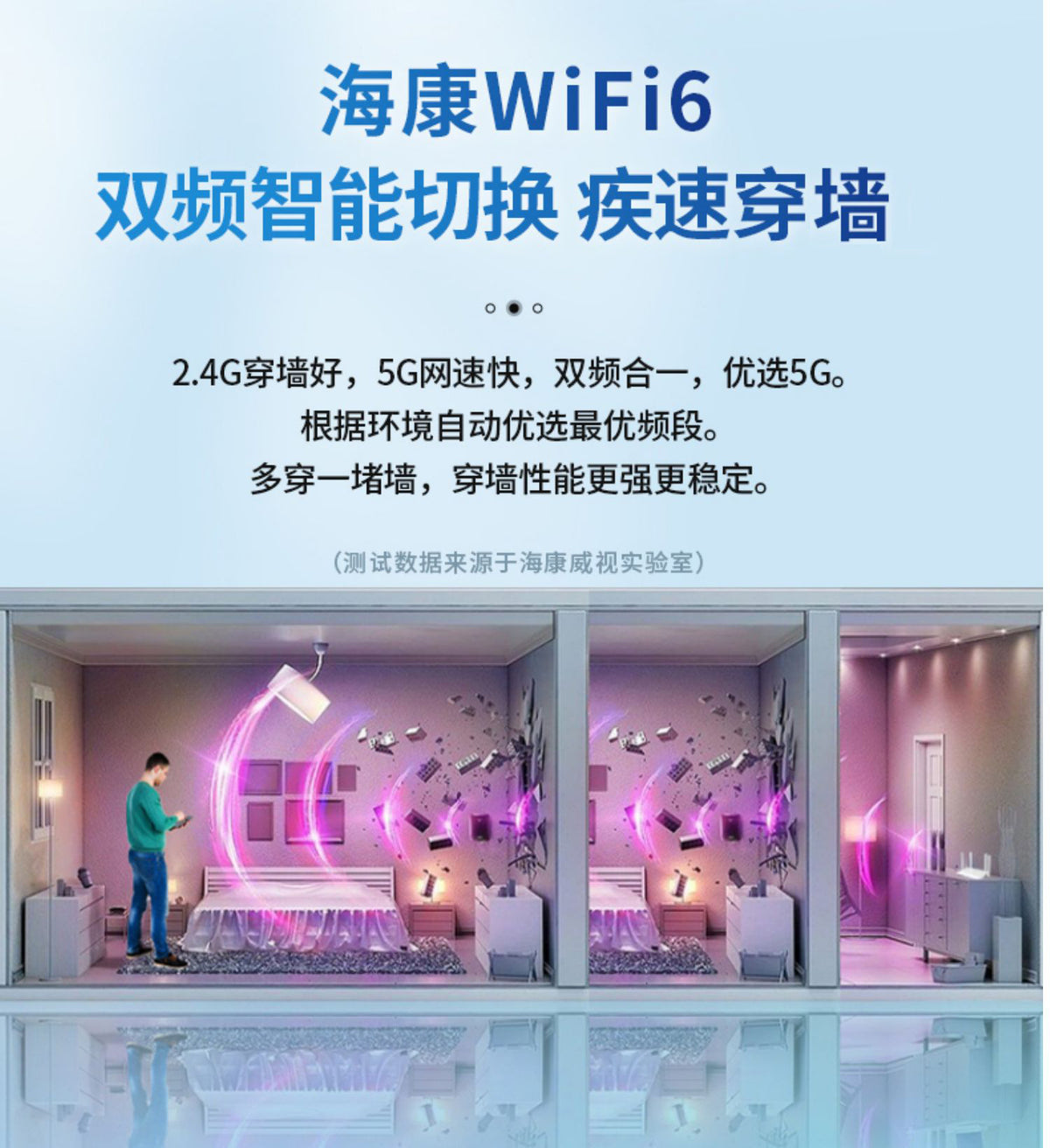 Hikvision Router Home New wifi Rental Housing Universal Light Cat Continued to Expand mesh Networkin