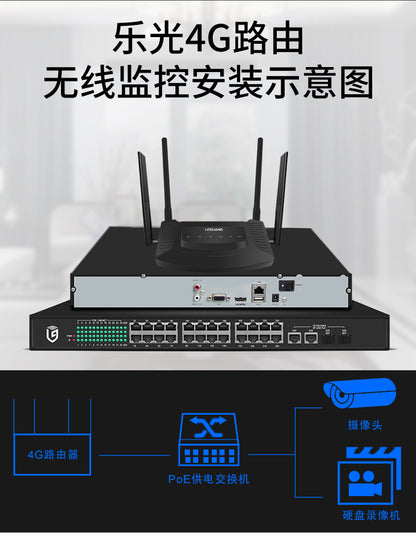 Leguang 4G wireless router plug -in card WiFi rotary wired broadband CPE telecommunications Unicom o