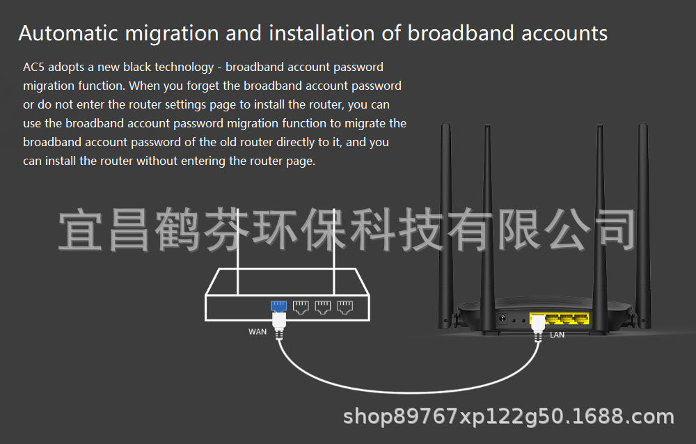 Used TENGDA AC5 WALL-PIERCING 5G Router 1200m Wireless WiFi