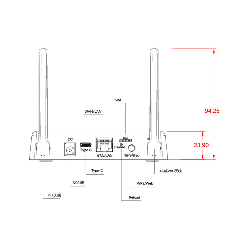 "Yanwei Communication" 4G Bluetooth gateway BLE5.0 gateway collects Bluetooth sensor data from a lon