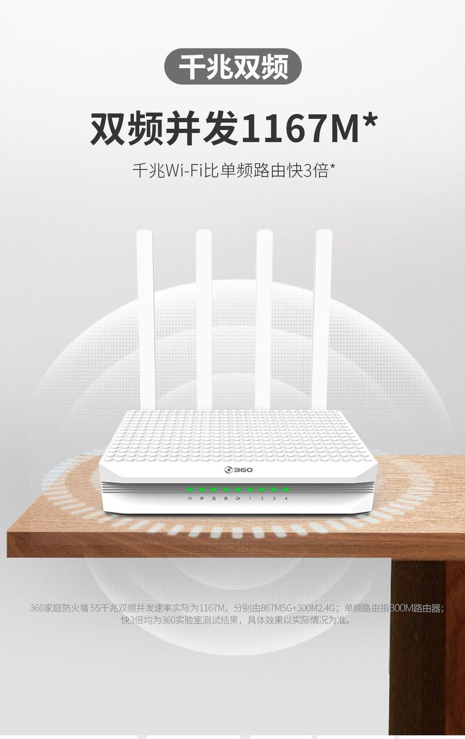 Second-hand 360-F5S Family Firewall Wireless router 5G dual-frequency full Gigabit WIFI Passing King