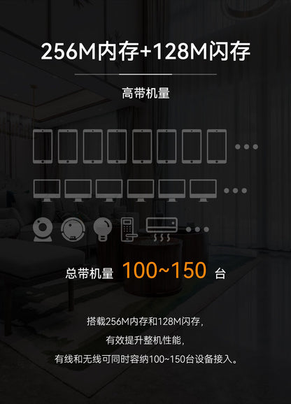 Leike (netcore)POWER 30AX WiFi6 Gigabit Home Wireless Router 3000M Dual Frequency M