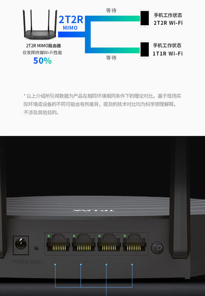 TP-LINK 1900M Gigabit port dual-frequency wireless router through wall TL-WDR7666 Gigabit Easy Exhib