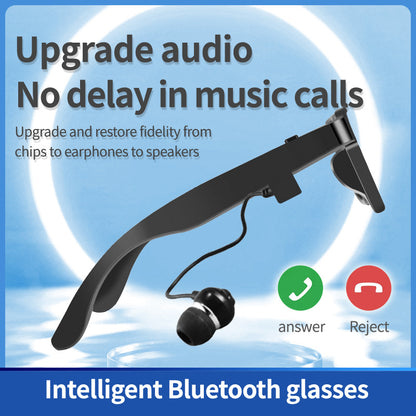 Smart glasses, wireless headphones, bluetooth